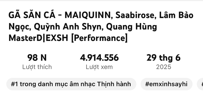 Phương Mỹ Chi bị soán ngôi sau 5 ngày dẫn đầu - Ảnh 5.