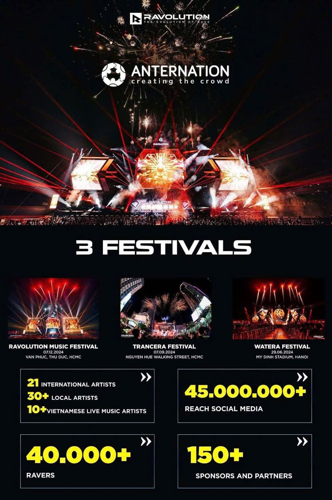 G-Dragon đến Việt Nam: Ravolution Asia hướng tới việc biến Mỹ Đình thành trung tâm concert mới của Đông Nam Á - Ảnh 5.