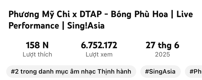 Phương Mỹ Chi bị soán ngôi sau 5 ngày dẫn đầu - Ảnh 3.