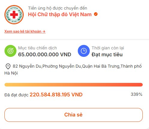 Xu hướng thu phí hoạt động của các nhóm Facebook ủng hộ nhân dân Cuba: Đáng được lan tỏa hơn nữa! - Ảnh 10.