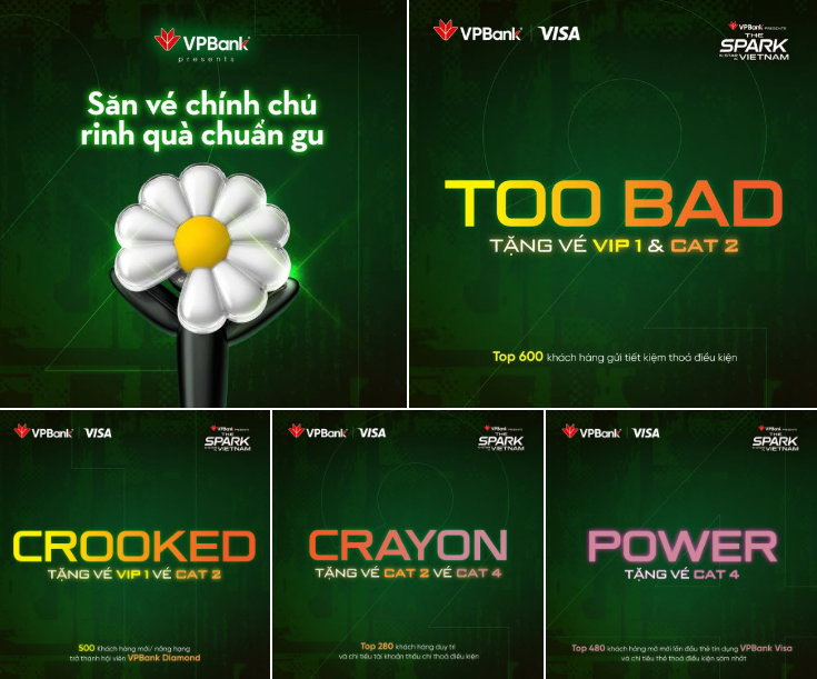 Chiến dịch tương tác