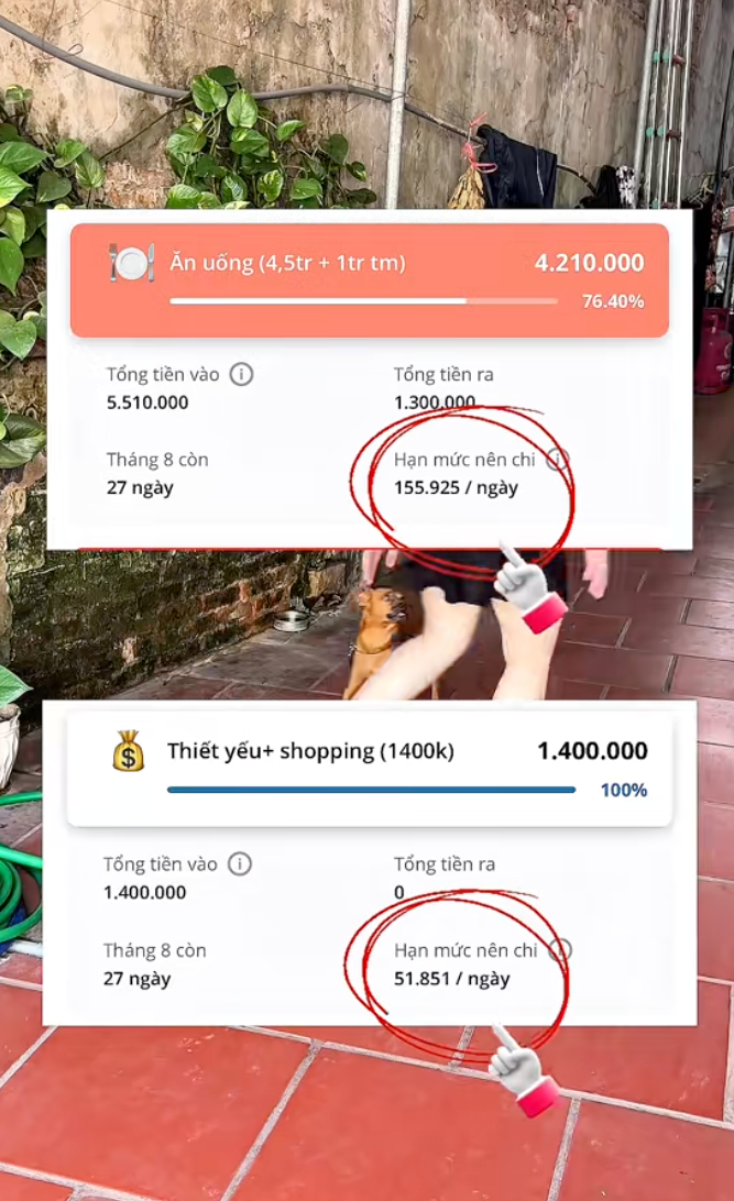 Câu chuyện về tình thân và tài chính: Hai vợ chồng Hà Nội thu 3 triệu từ em trai - Ảnh 2.