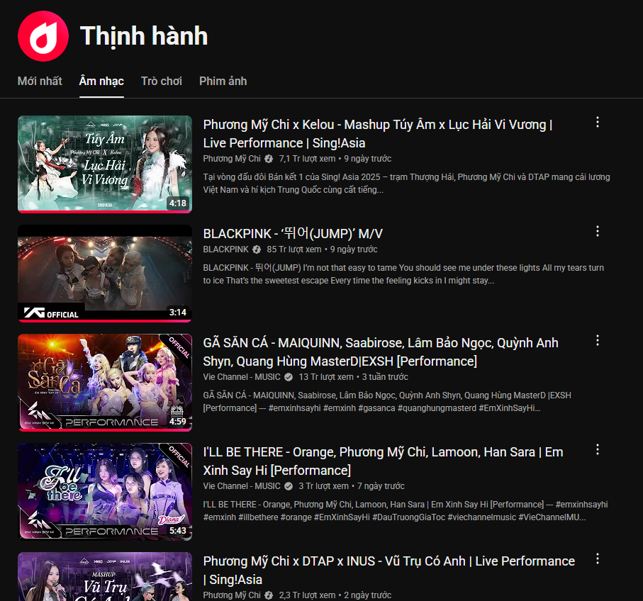 Kết thúc kỷ nguyên Top Trending trên YouTube - Ảnh 4.