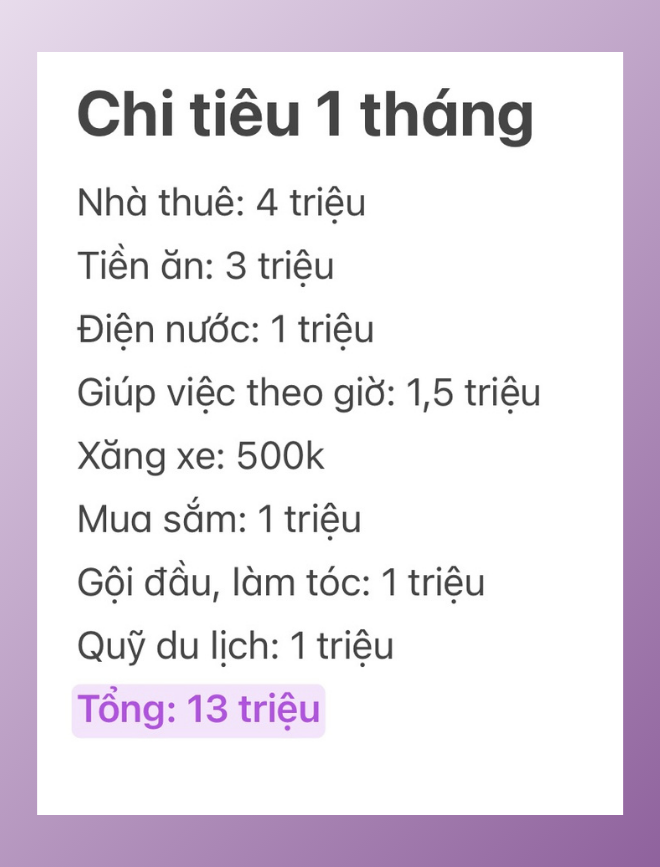 Cô gái Hà Nội với lương 13 triệu: Chi tiêu thoải mái hay áp lực tài chính? - Ảnh 1.