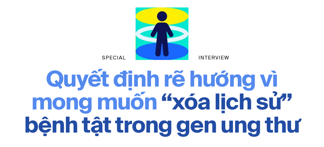 Tiến sĩ 9X trở về từ Harvard, Johns Hopkins: Nỗ lực “xóa lịch sử” bệnh tật trong gen ung thư và cơ hội vừa được là nhà khoa học toàn cầu, vừa được đóng góp xây dựng quê hương- Ảnh 1.